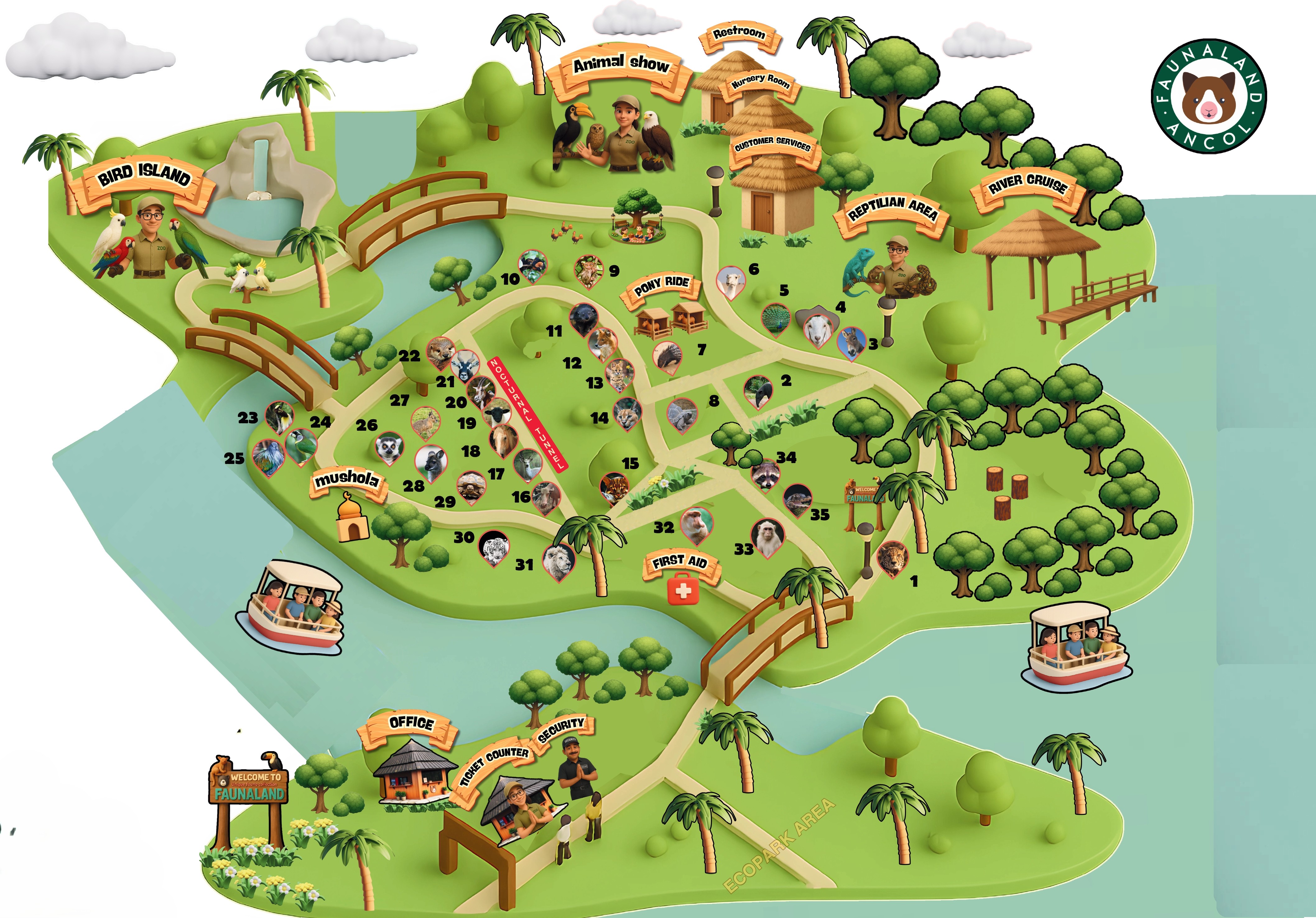 Peta area