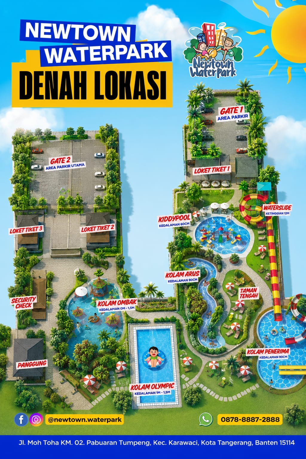 Peta area